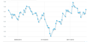 Econ 12-27-13