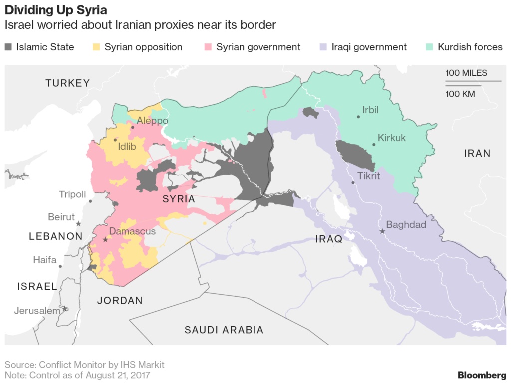 HOLDINGS — The map shows who holds what in Syria and Iraq, with the  areas held by the Islamic State (black) now seriously reduced and the lands held by the Syrian regime (red) substantially increased.