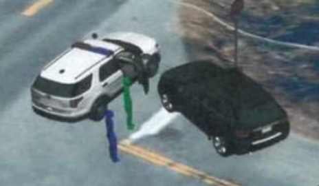 PLACEMENT — This diagram shows the two Park Police officers (in blue and green) were to the side of Ghaisar’s black vehicle and could not be in dan-ger when Ghaisar tried to move his SUV around the white police car.